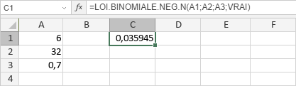 Fonction LOI.BINOMIALE.NEG.N