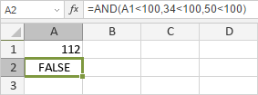 AND Function: FALSE