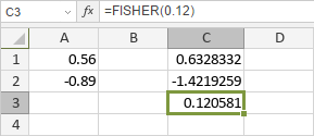 FISHER Function