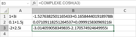 Fonction COMPLEXE.COSH