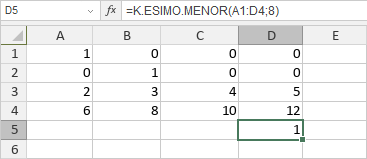 Función K.ESIMO.MENOR