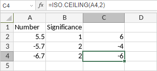 ISO.OBERGRENZE-Funktion