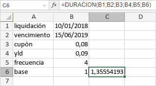 Función DURACION