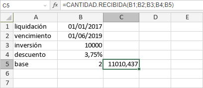 Función CANTIDAD.RECIBIDA