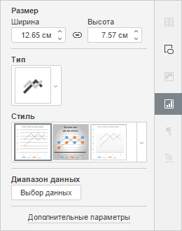 Вкладка Параметры диаграммы на правой боковой панели