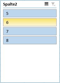 Datenschnitt