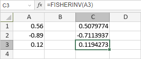 Funzione FISHERINV