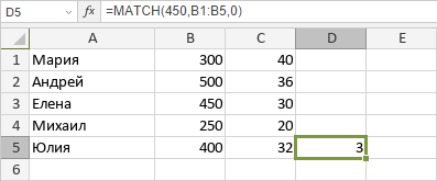 Функция MATCH