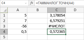 Функция ГАММАНЛОГ.ТОЧН