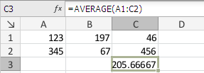 AVERAGE Function