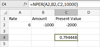 Fonction NPER