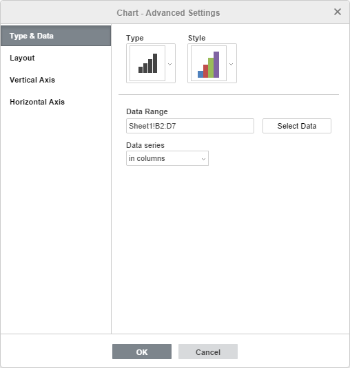 Chart - Advanced Settings window