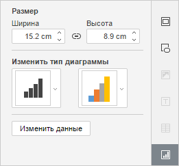 Вкладка Параметры диаграммы