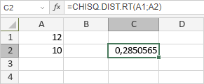 Fonction CHISQ.DIST.RT