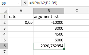 Fonction NPV