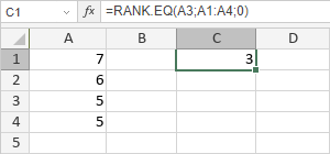 Fonction RANK.EQ