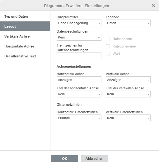 Diagramm - Erweiterte Einstellungen