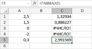 Функция ГАММА