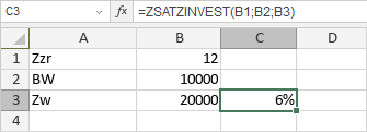 ZSATZINVEST-Funktion