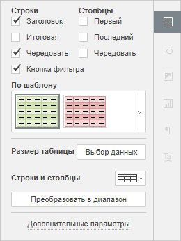 Вкладка Параметры таблицы