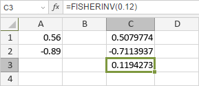 FISHERINV Function