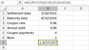 MDURATION Function