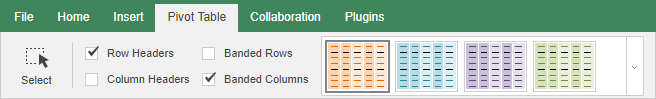 Pivot Table tab