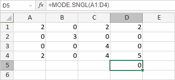 Функция MODE.SNGL