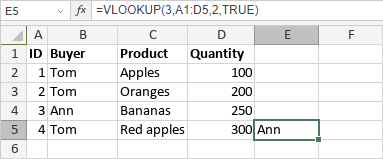 Funzione VLOOKUP