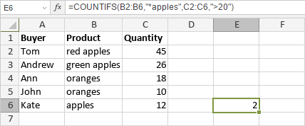 COUNTIFS Function