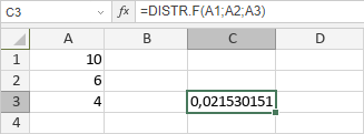 Función DISTR.F