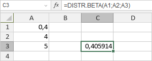 Función DISTR.BETA