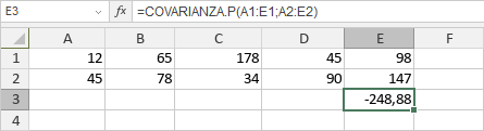 Función COVARIANZA.P