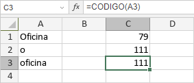 Función CODIGO