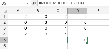 Fonction MODE.MULTIPLE