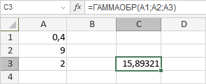 Функция ГАММАОБР
