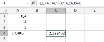 Функция БЕТА.РАСП