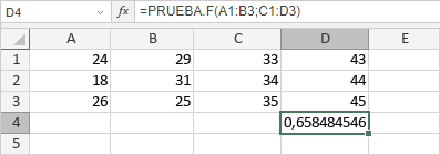 Función PRUEBA.F