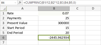 CUMPRINC Function