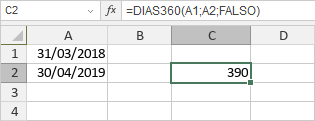 Función DIAS360