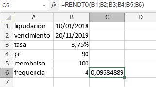 Función RENDTO