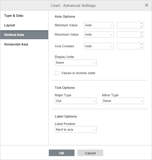 Chart - Advanced Settings window