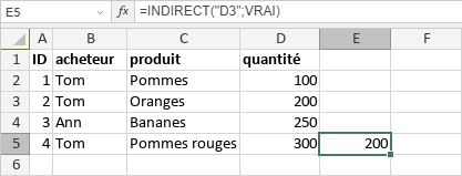 Fonction INDIRECT