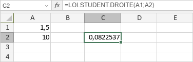 Fonction LOI.STUDENT.DROITE