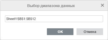 Окно Выбор диапазона данных