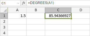 DEGREES Function