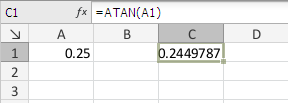 ATAN Function