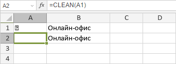 Функция CLEAN