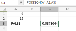 POISSON Function