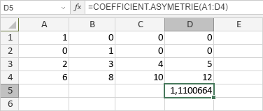 Fonction COEFFICIENT.ASYMETRIE